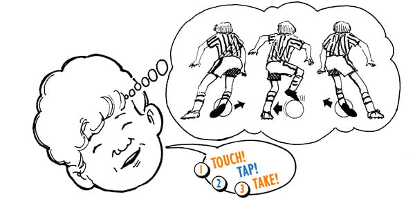Illustration of child thinking about touch, tap, take practice