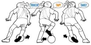 Illustration of girl practicing touch, tap, take with speach bubbles